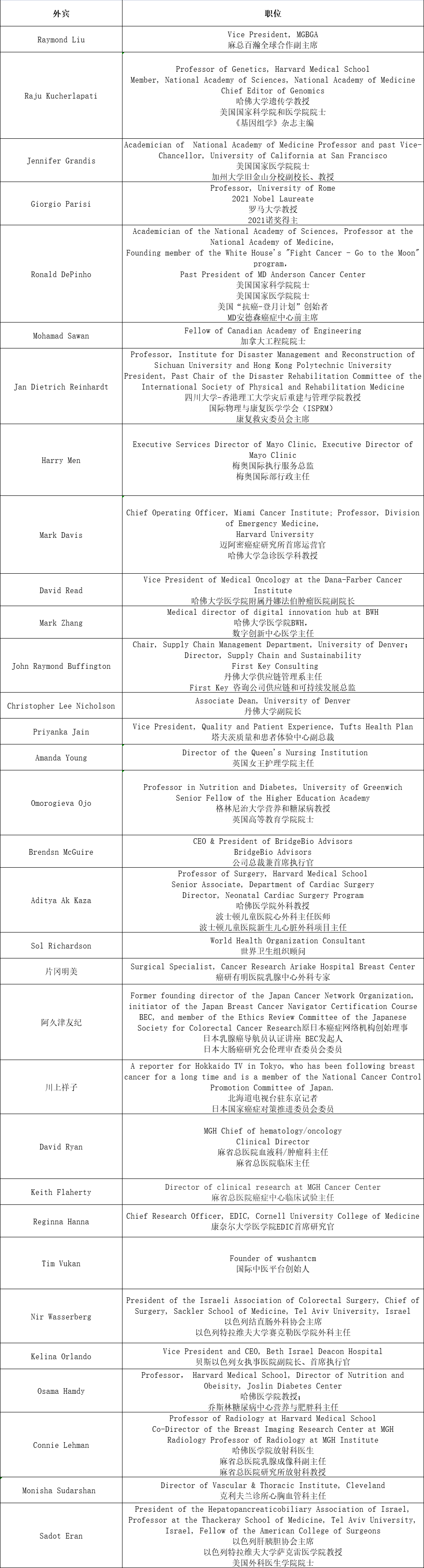 WeChat Images_20230509131414. png