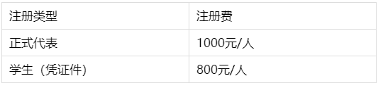 QQ